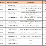 آغاز فروش فوق العاده محصولات ایران خودرو برای طرح مادران از فردا