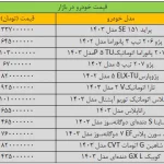 آخرین قیمت خودرو در بازارهای داخلی+ جدول