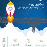 «توریستاپ»، بزرگترین رویداد جذب سرمایه استارتاپ‌های گردشگری