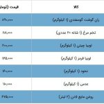 انتقاد از رقم عیدی بازنشستگان