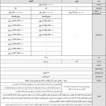 شرایط فروش خودروهای T۹ و X۵ برای اسفند ۱۴۰۳